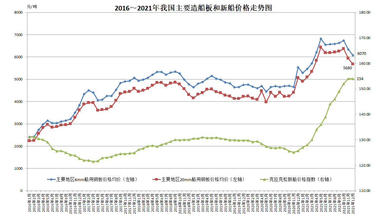 开云体育app下载