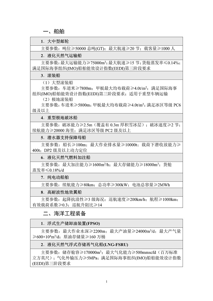 开云体育app下载