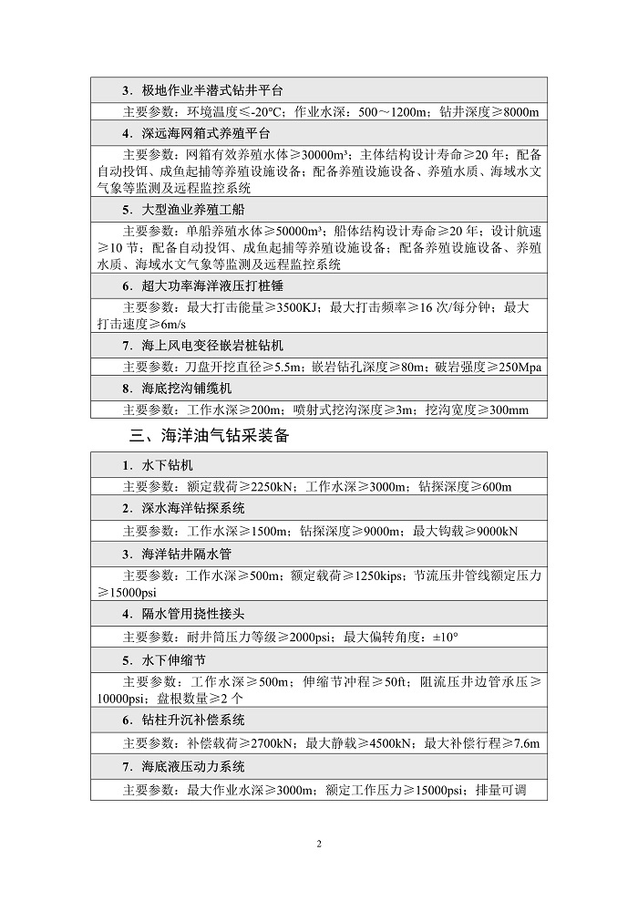 开云体育app下载