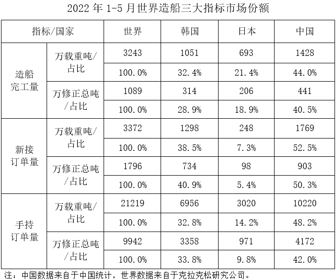 开云体育app下载