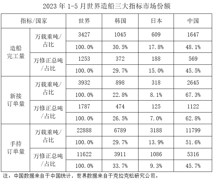 开云体育app下载