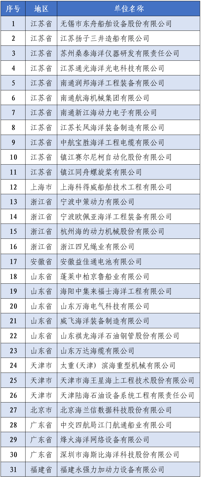开云体育app下载