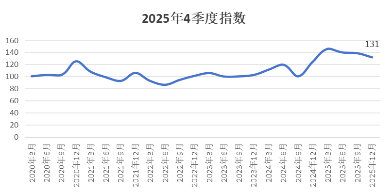 开云体育app下载
